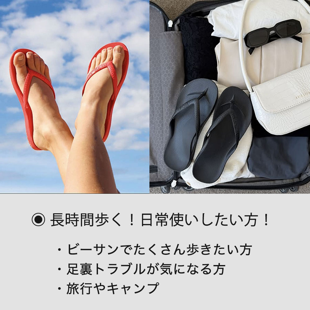 ARCHIESがおすすめな人と特徴